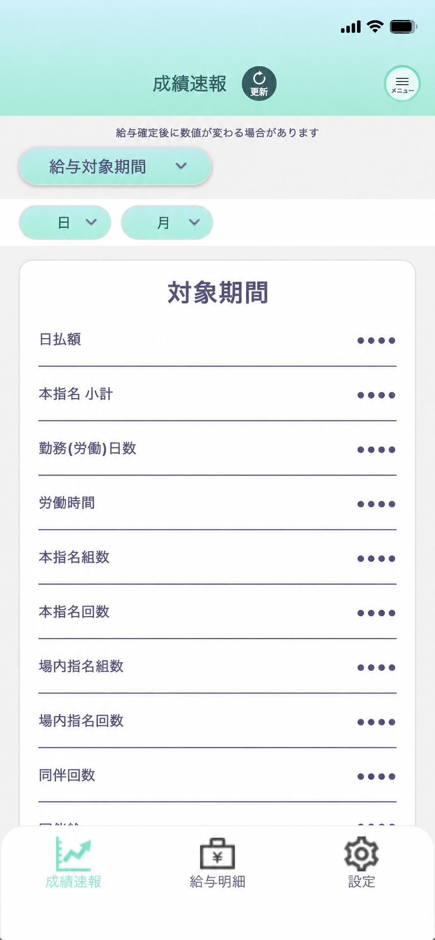 キャスト専用アプリの成績速報画面。日払額・本指名・勤務日数・労働時間などの確認項目が並んでいます。